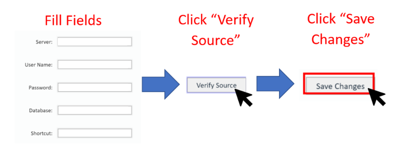 LA HPMS Workflow Image Update (1).png